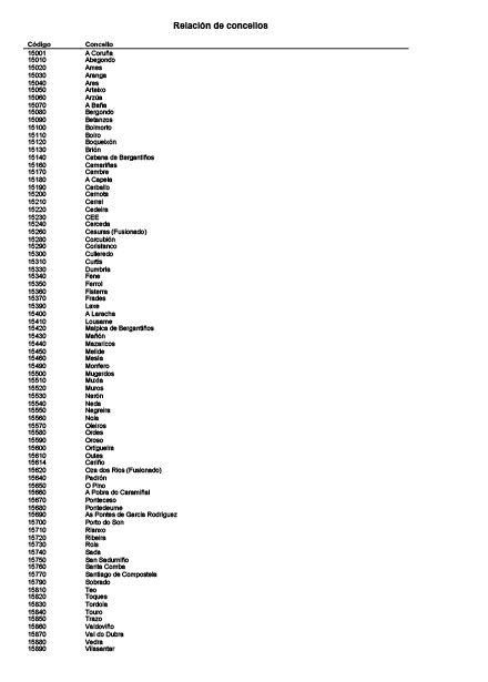 missing image file