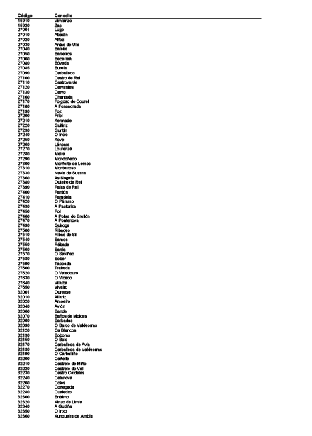 missing image file