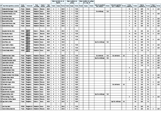 missing image file