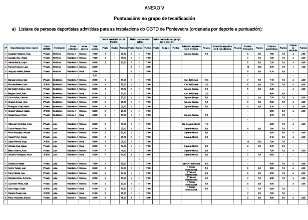 missing image file