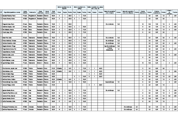 missing image file