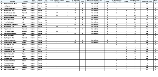 missing image file