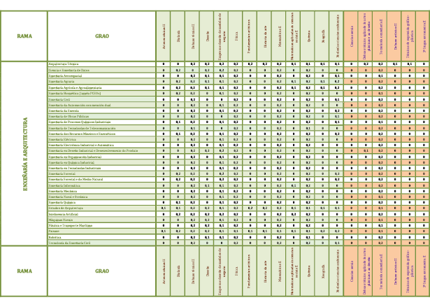 missing image file