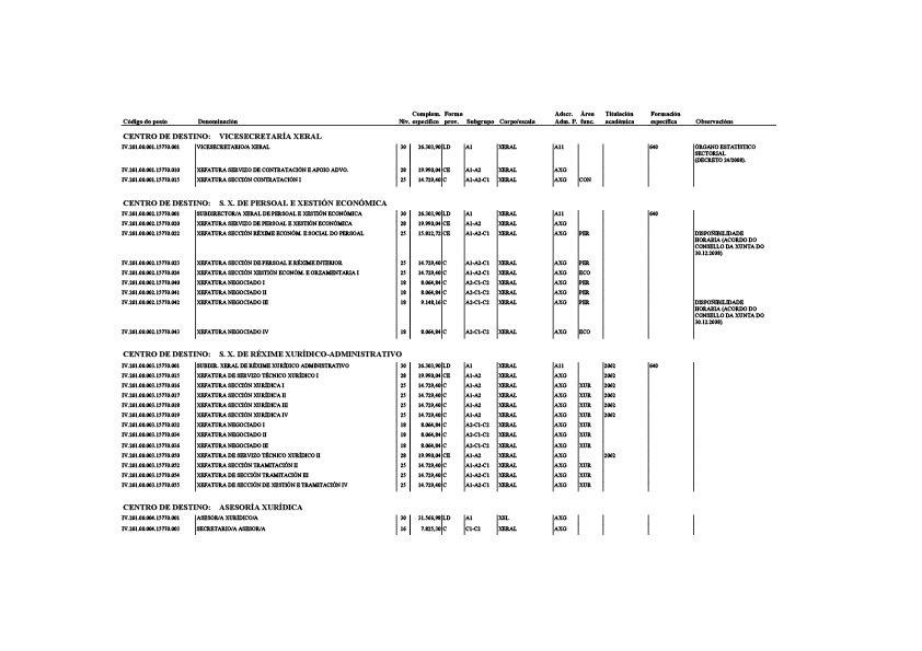 missing image file