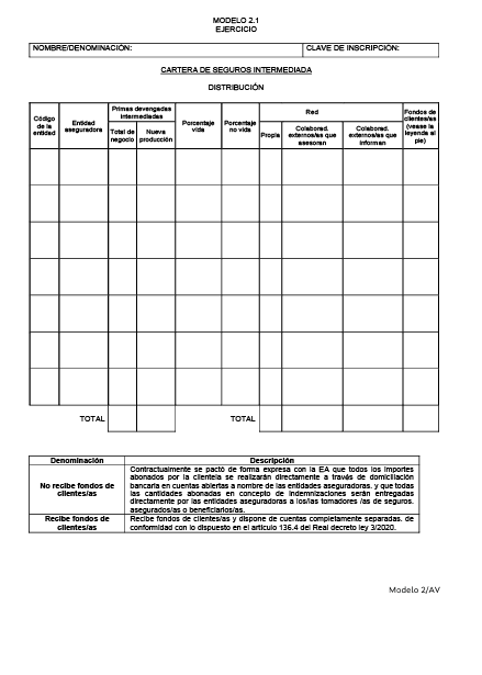 Modelos C.pdf