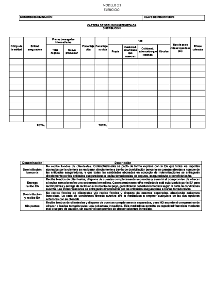 Modelos C.pdf