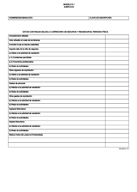 Modelos C.pdf