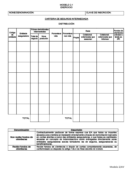Modelos G.pdf