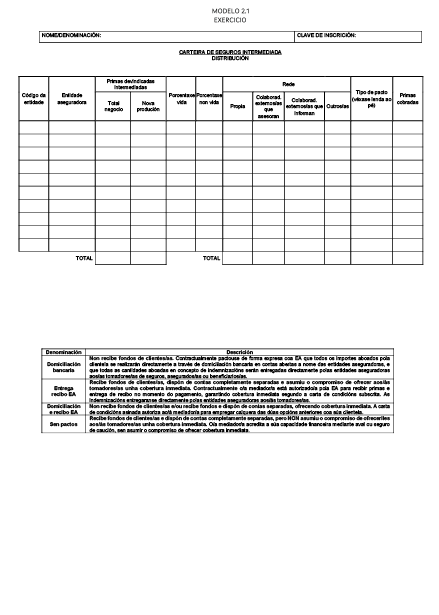 Modelos G.pdf