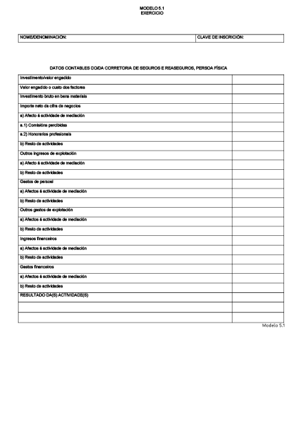 Modelos G.pdf