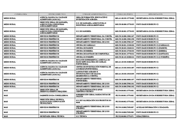 missing image file